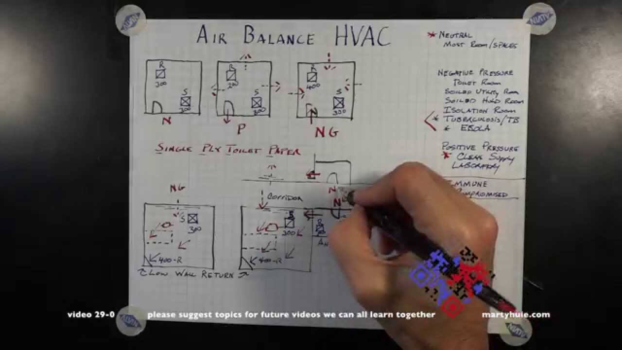 Air Ballance Hvac 29 0 Inside Air Balance Report Template Within Air Balance Report Template