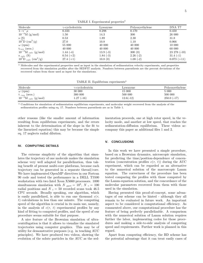 American Institute Of Physics – Applied Physics Letters Template Pertaining To Applied Physics Letters Template Word