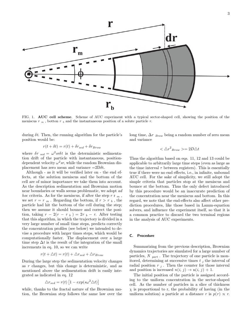 American Institute Of Physics – Applied Physics Letters Template Regarding Applied Physics Letters Template Word