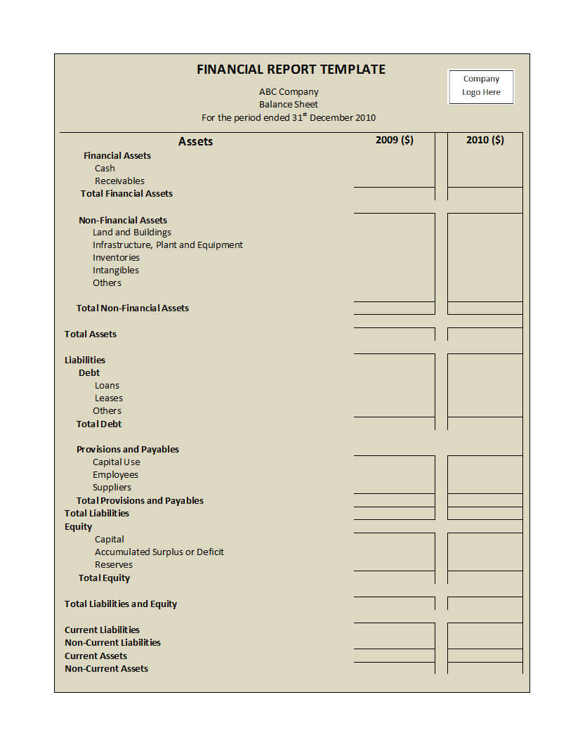 Annual Financial Report Template Word – Atlantaauctionco For Annual Financial Report Template Word