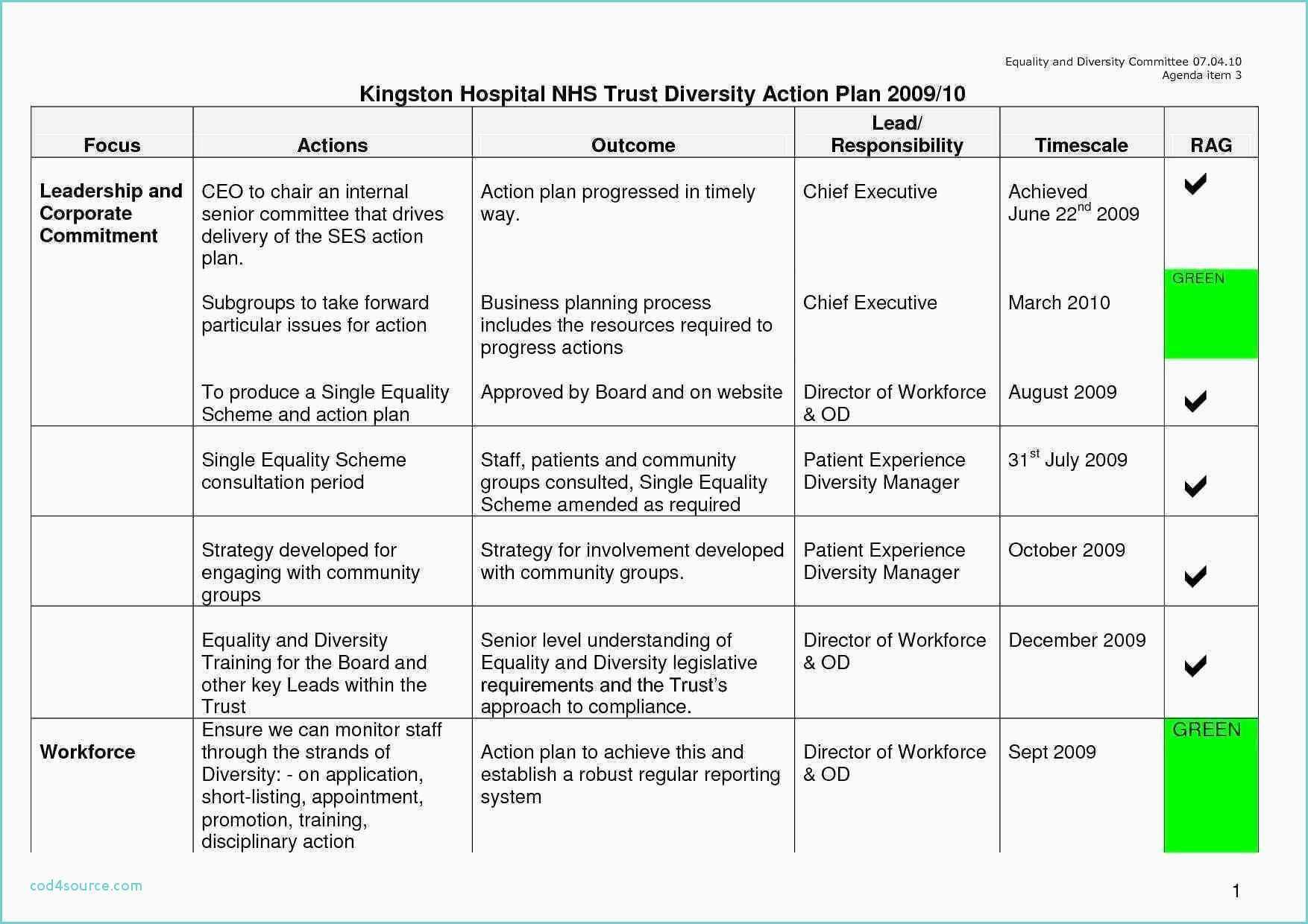 Annual Financial Statements Template Then Annual Report With Annual Financial Report Template Word