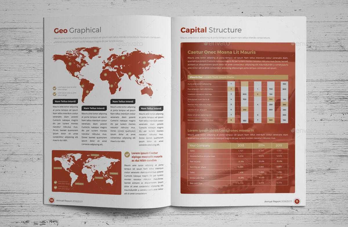 Annual Report Brochure Indesign Template 4 #report, #annual Within Brochure Templates Adobe Illustrator