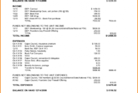 Annual Report Non Profit Template And Annual Report Format for Treasurer Report Template Non Profit