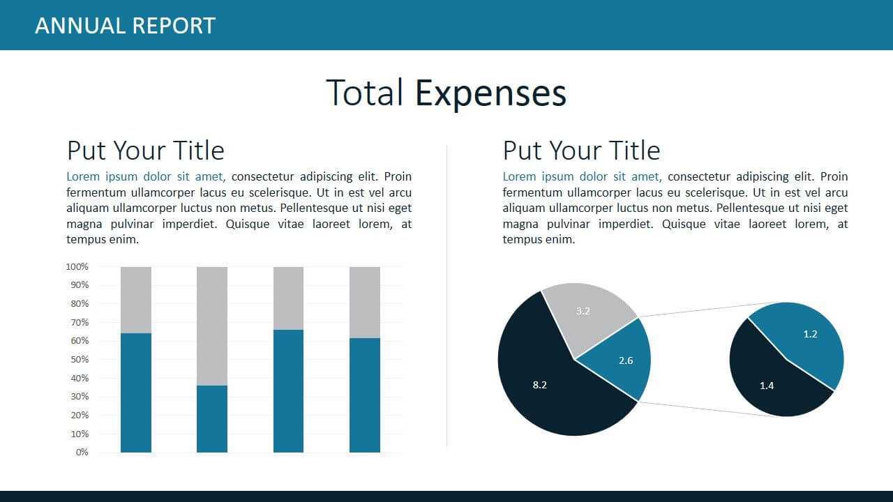 Annual Report Template For Powerpoint | Sales Report Regarding Sales Report Template Powerpoint