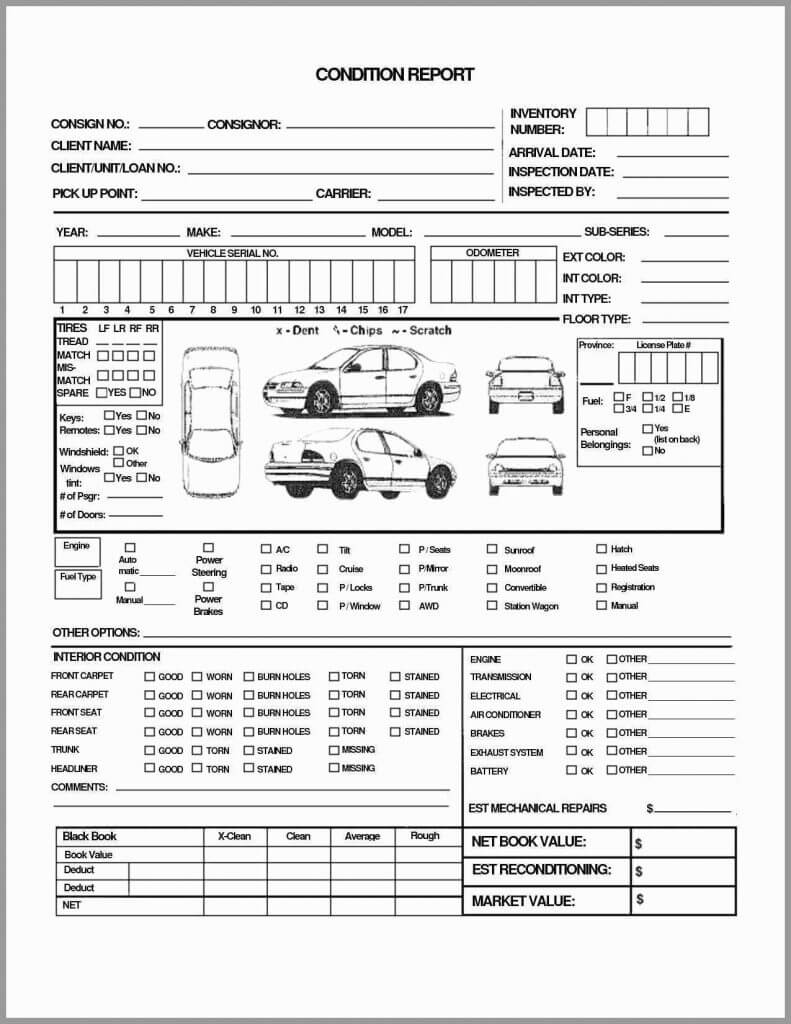 Annual Vehicle Inspection Report Form Free Template With Vehicle Inspection Report Template
