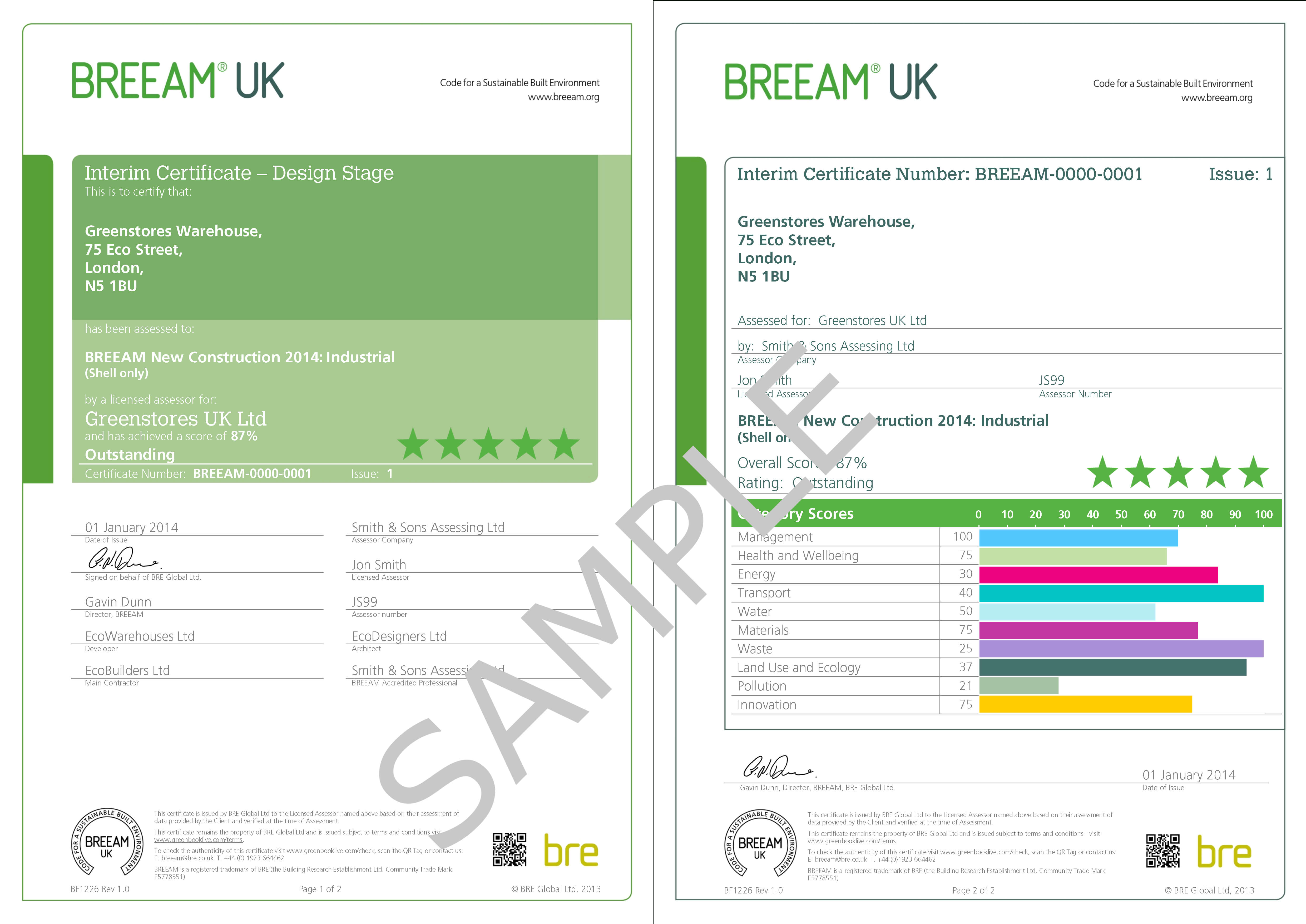 Appendix F – Examples Of Breeam Uk New Construction Certificates Throughout Construction Payment Certificate Template