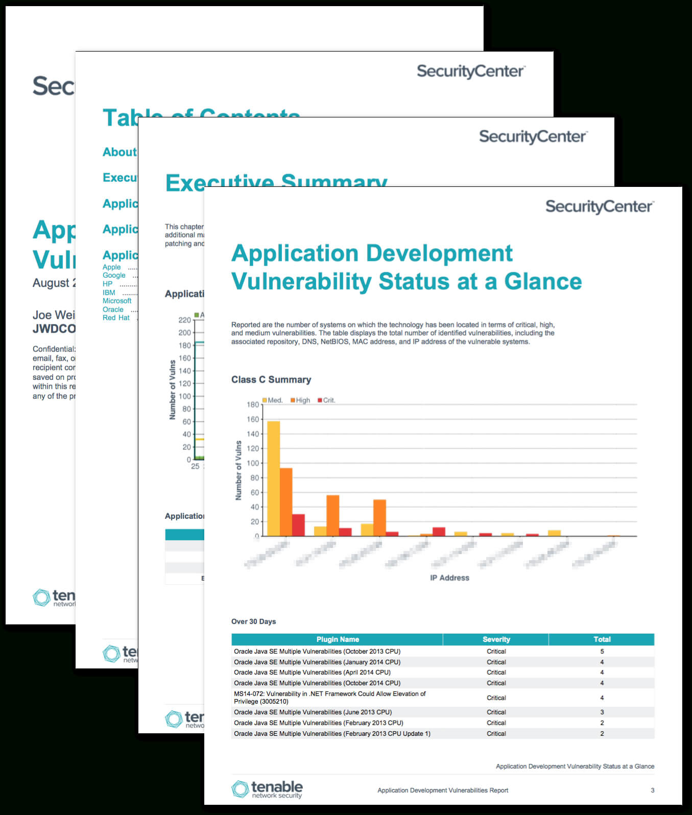 Application Development Summary Report – Sc Report Template Throughout Nessus Report Templates
