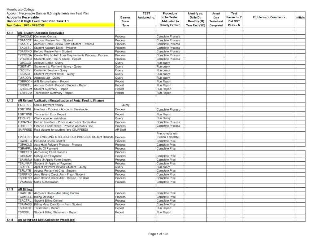 Ar Report Template – Cumed In Ar Report Template