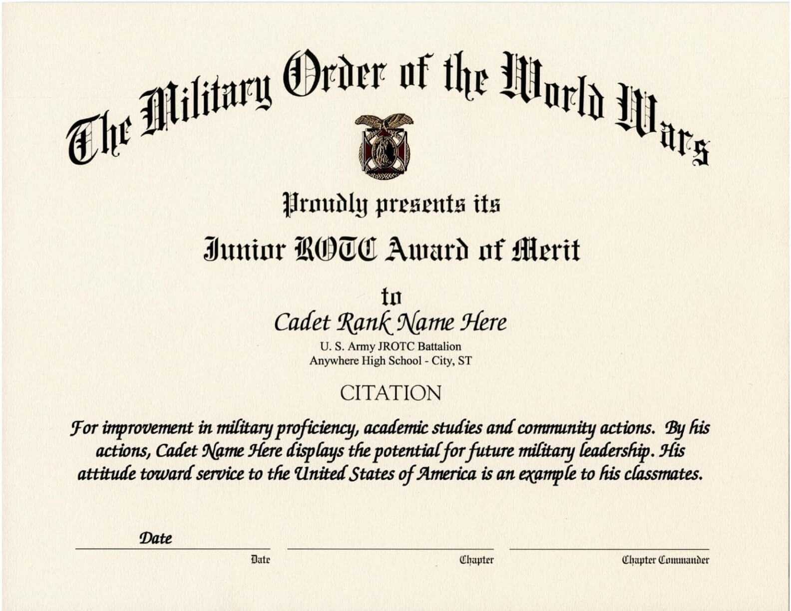 Army Certificate Of Appreciation – Climatejourney Throughout Army Certificate Of Appreciation Template