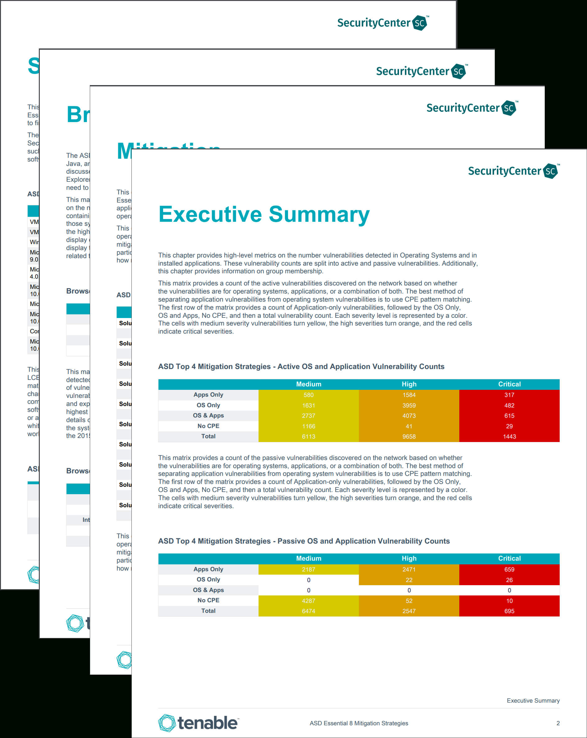 Asd Essential 8 Mitigation Report – Sc Report Template Pertaining To Risk Mitigation Report Template