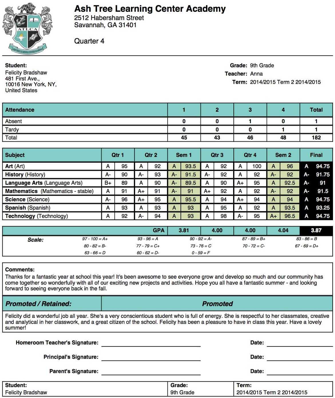 Ash Tree Learning Center Academy Report Card Template Regarding High School Report Card Template