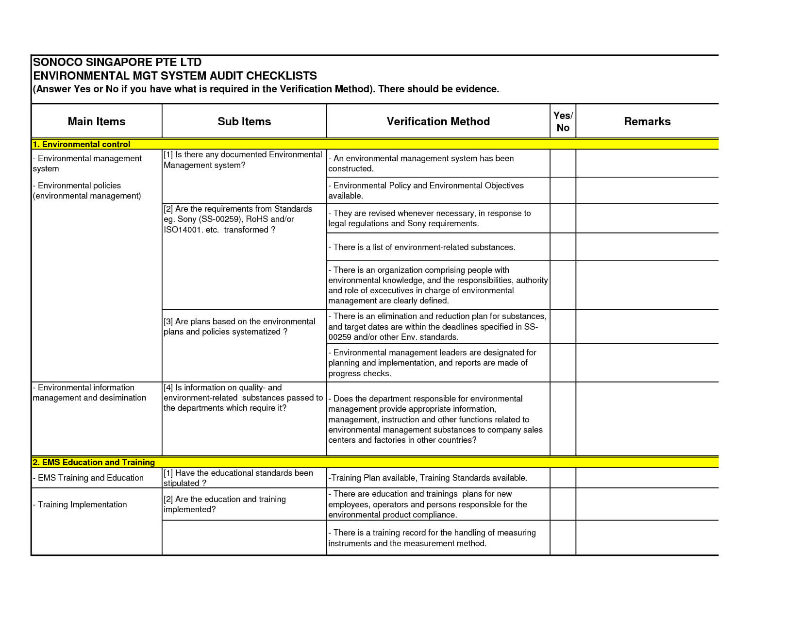 Audit <B>Checklist</b> <B>Template</b>Greatjob2 | Lesson Throughout Information System Audit Report Template