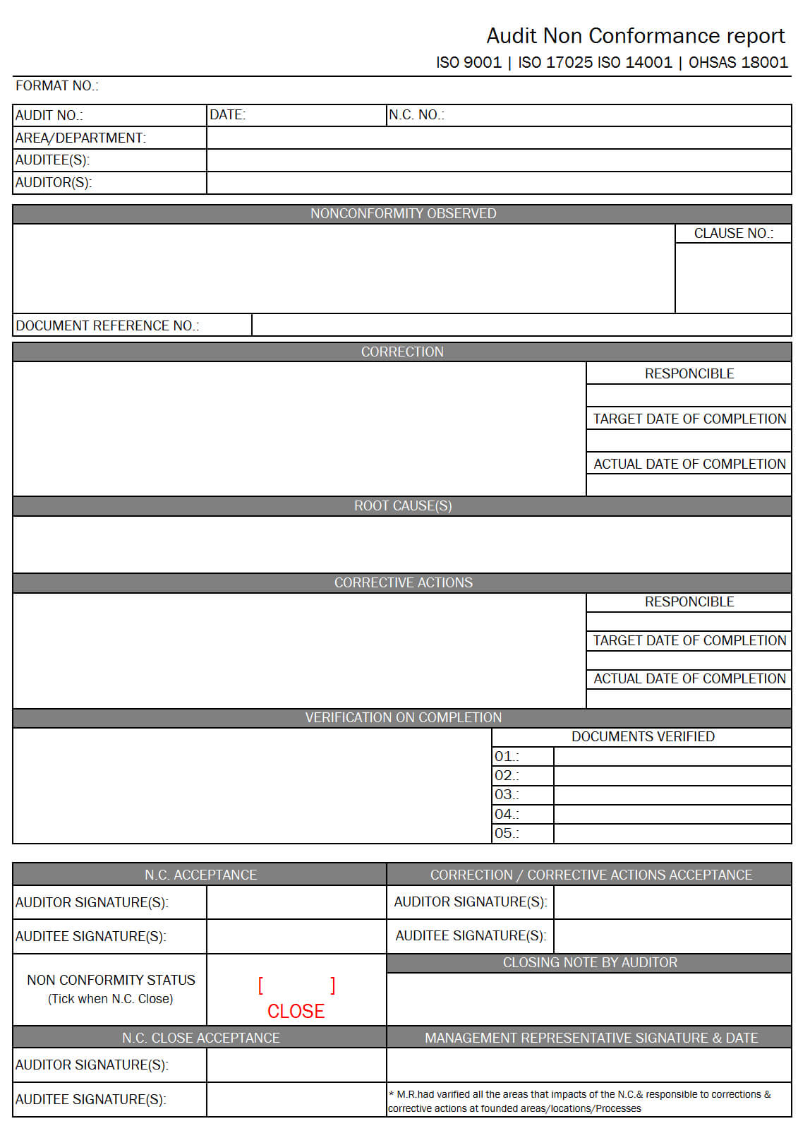 Audit Non Conformance Report – With Non Conformance Report Form Template