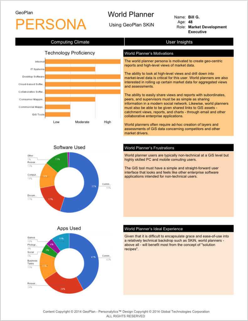 Automated Business Reports With Google Apps – Bettercloud With Regard To Microsoft Word Templates Reports