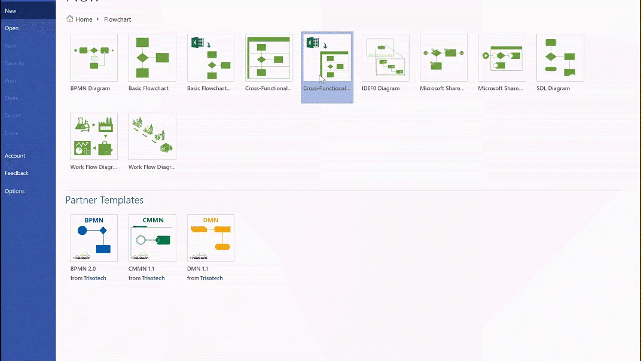 Automatically Create Process Diagrams In Visio From Excel Inside Microsoft Word Flowchart Template