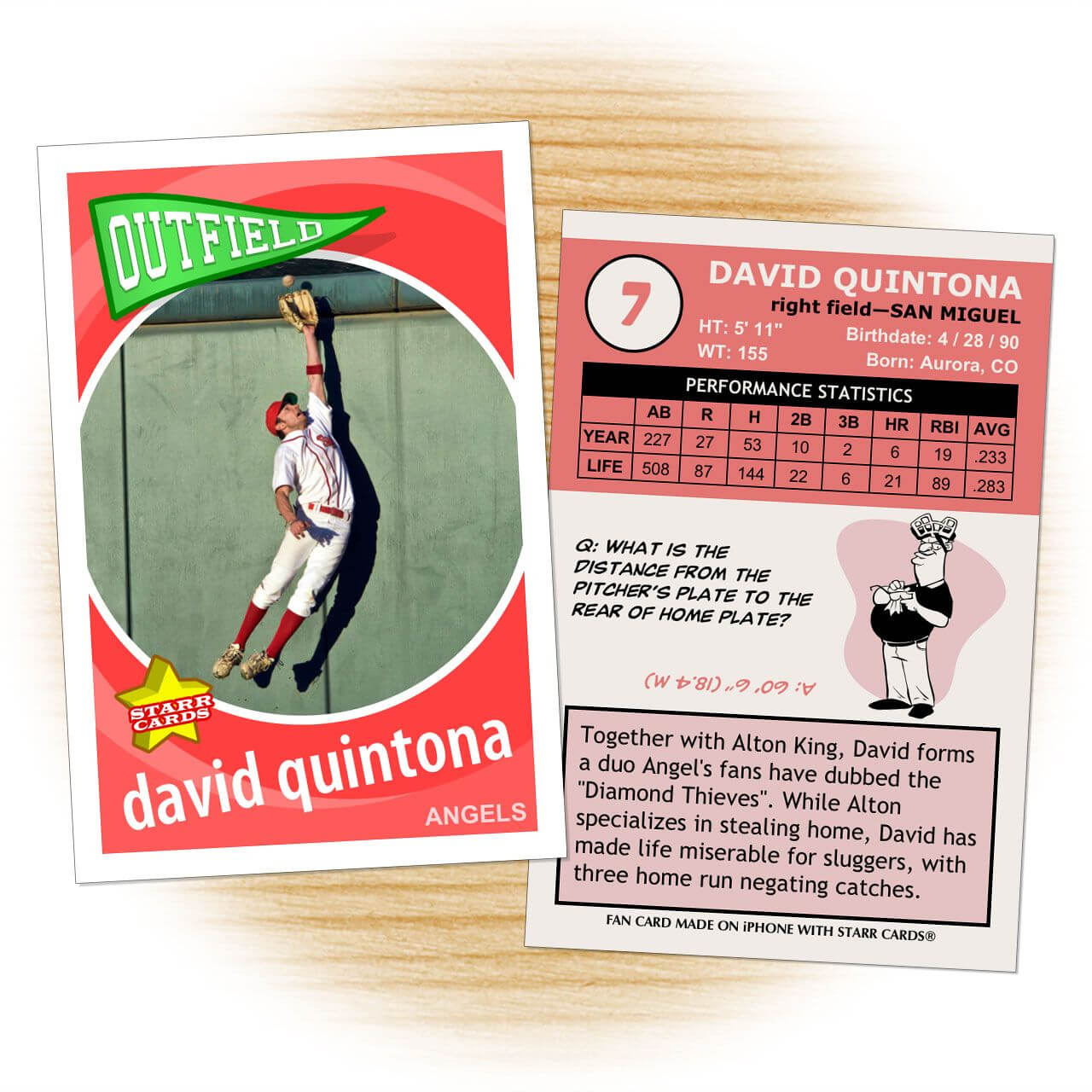 Baseball Card Template Microsoft Word – Atlantaauctionco With Baseball Card Template Microsoft Word