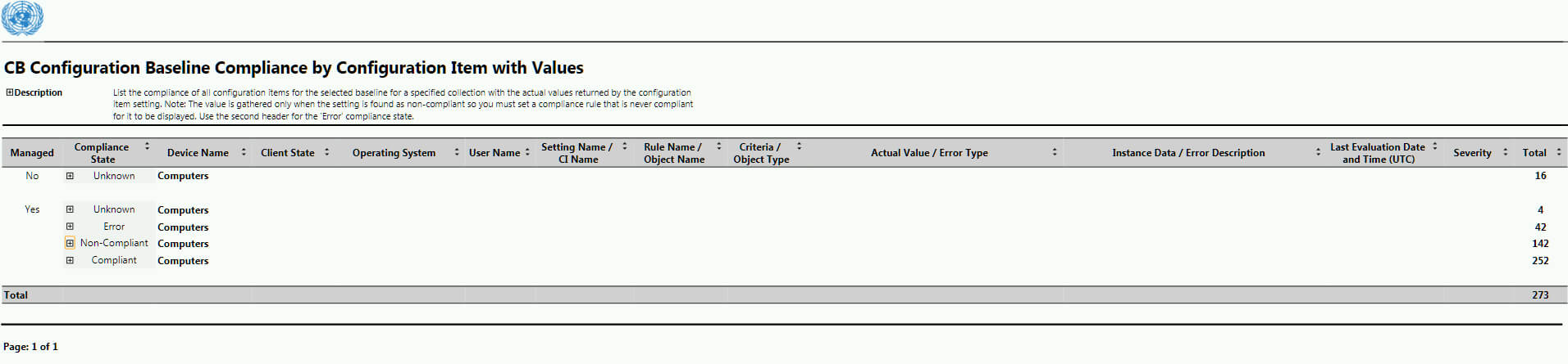 Baseline Reporting With Actual Values Output In Sccm Intended For Baseline Report Template