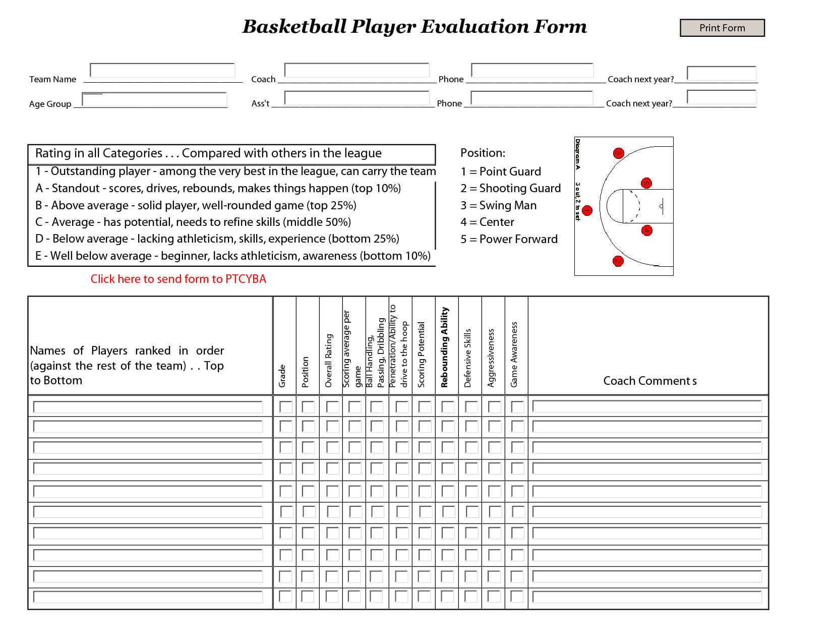 Basketball Player Evaluation Sheets | Basketball Tryouts For Basketball Player Scouting Report Template