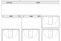 Basketball Scouting Report Sheet Template Excel Simple in Basketball Scouting Report Template