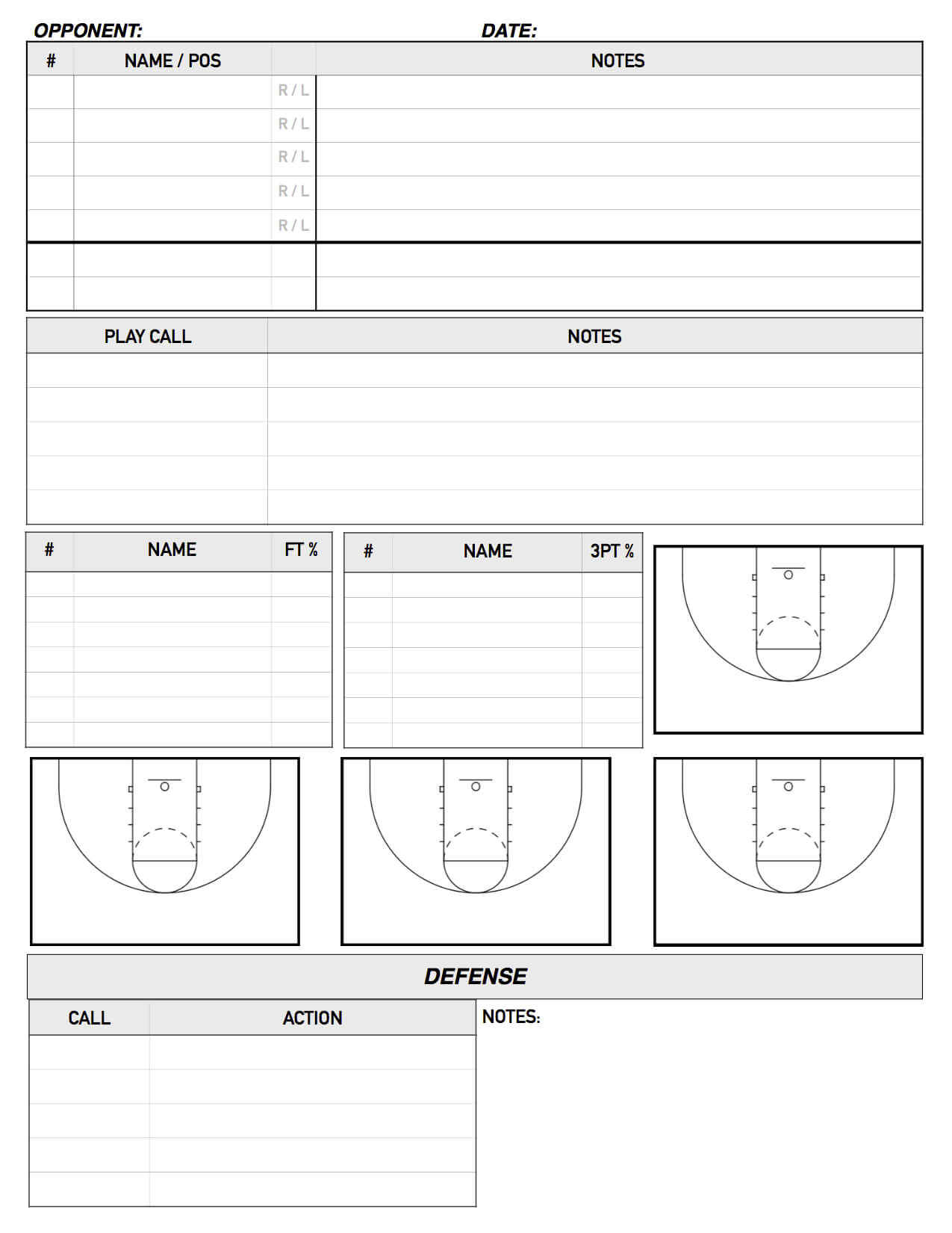 Basketball Scouting Report Sheet Template Excel Simple In Basketball Scouting Report Template