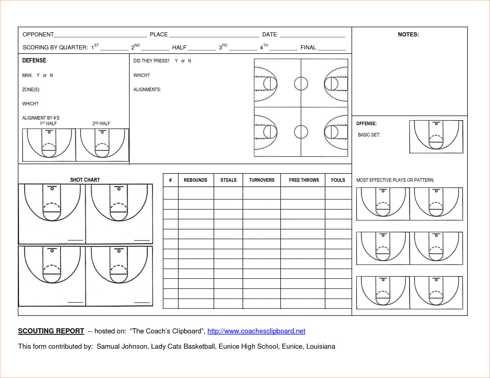 Basketball Scouting Report Template – Dltemplates In Scouting Report Template Basketball
