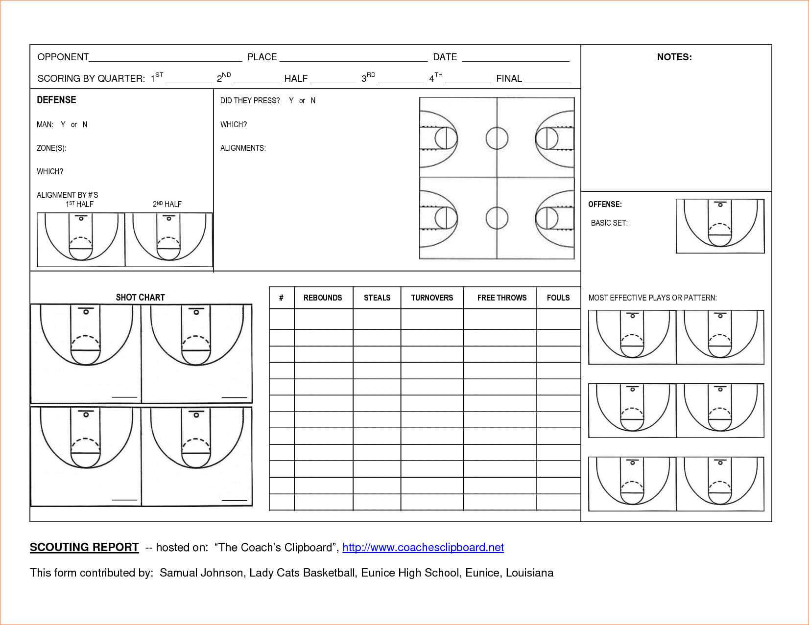 Basketball Scouting Report Template – Dltemplates With Scouting Report Basketball Template