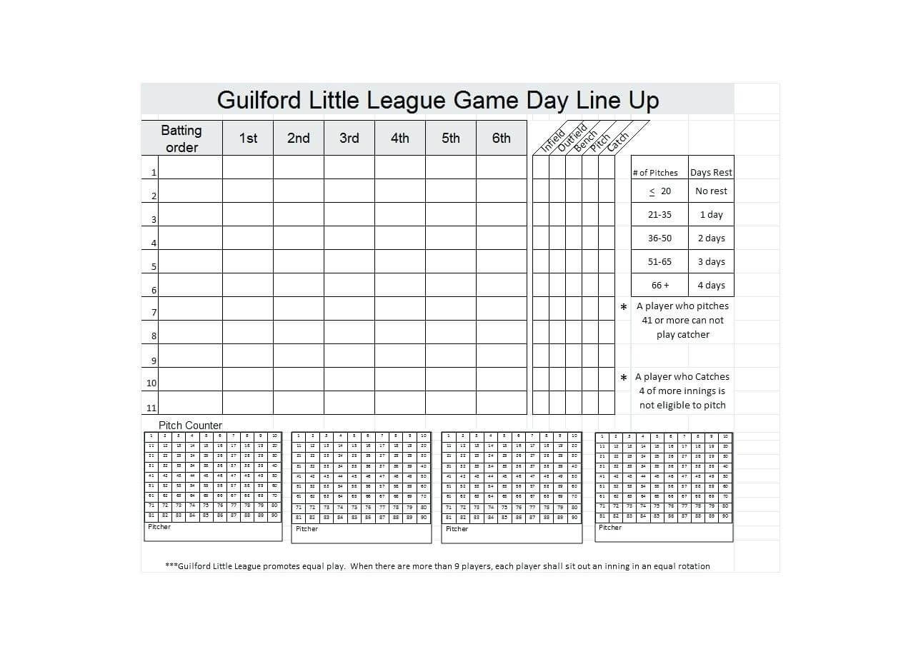 Batting Lineup Template – Wepage.co With Regard To Baseball Scouting Report Template