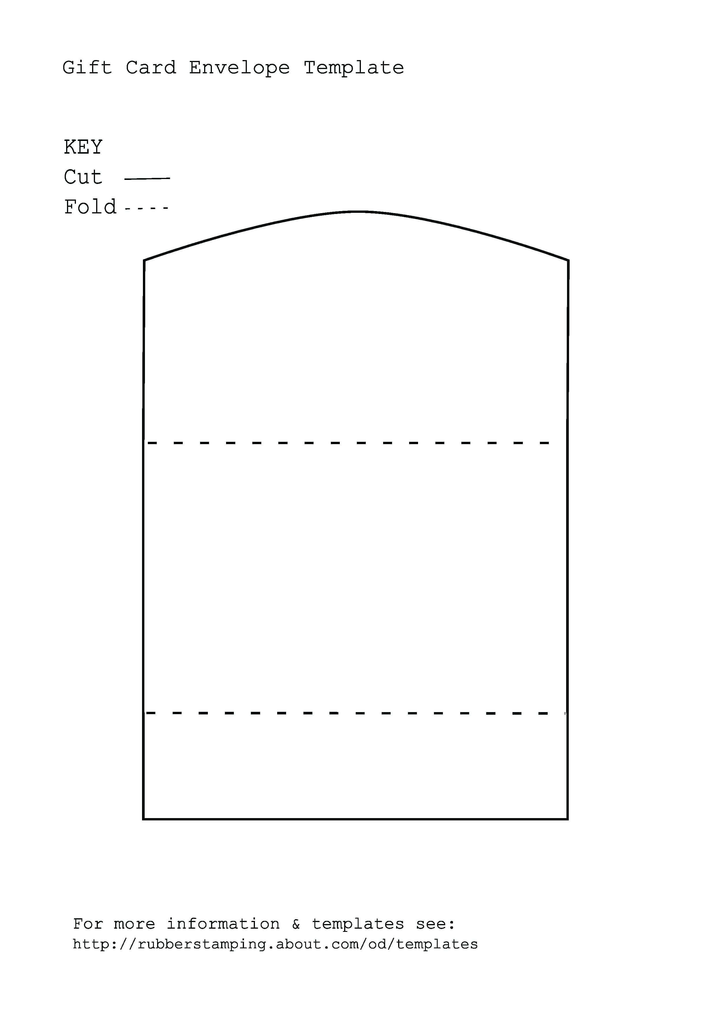 Batting Lineup Template – Wepage.co With Softball Lineup Card Template