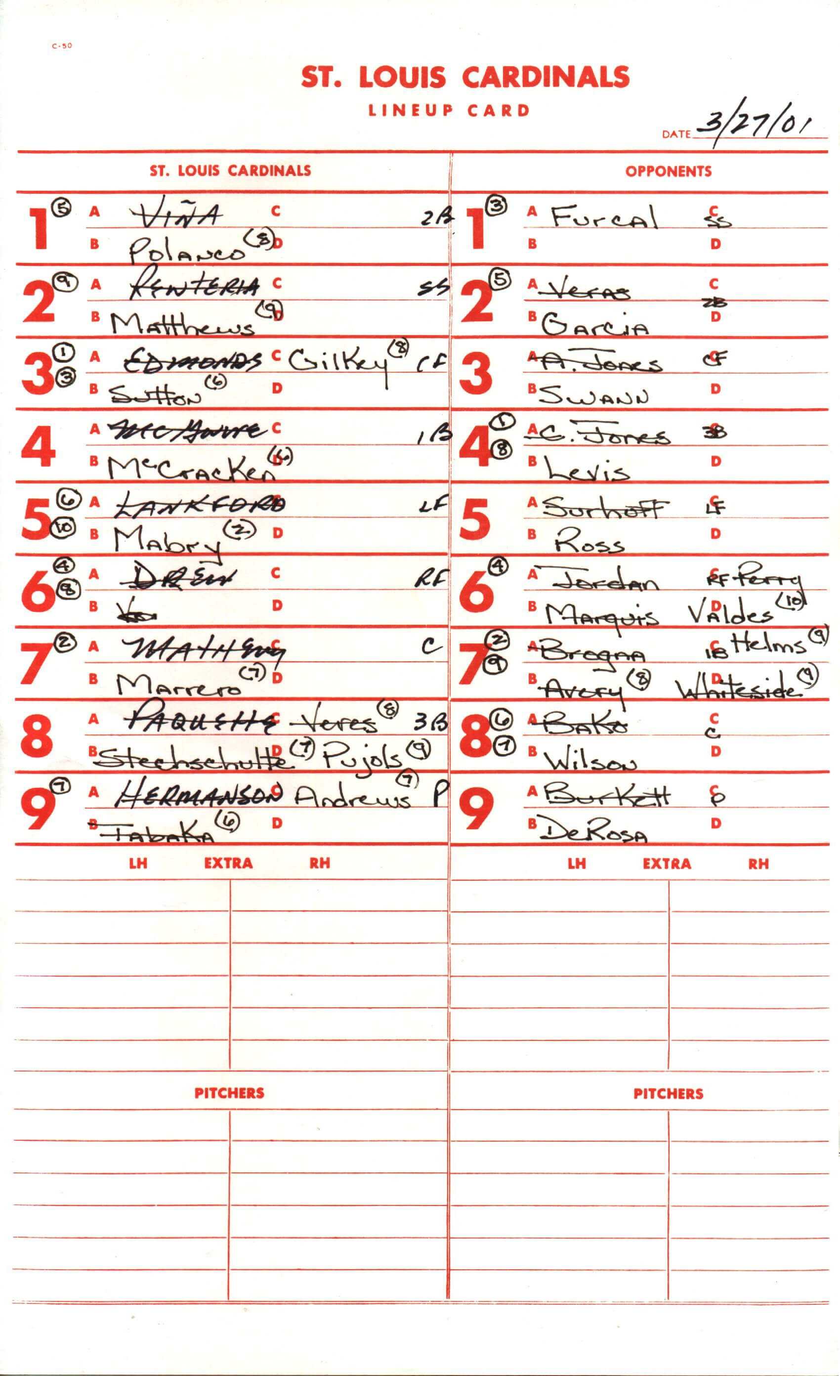 Batting Order (Baseball) – Wikipedia Pertaining To Dugout Lineup Card Template