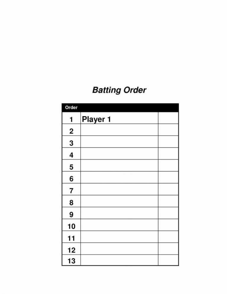 Printable Batting Lineup Template