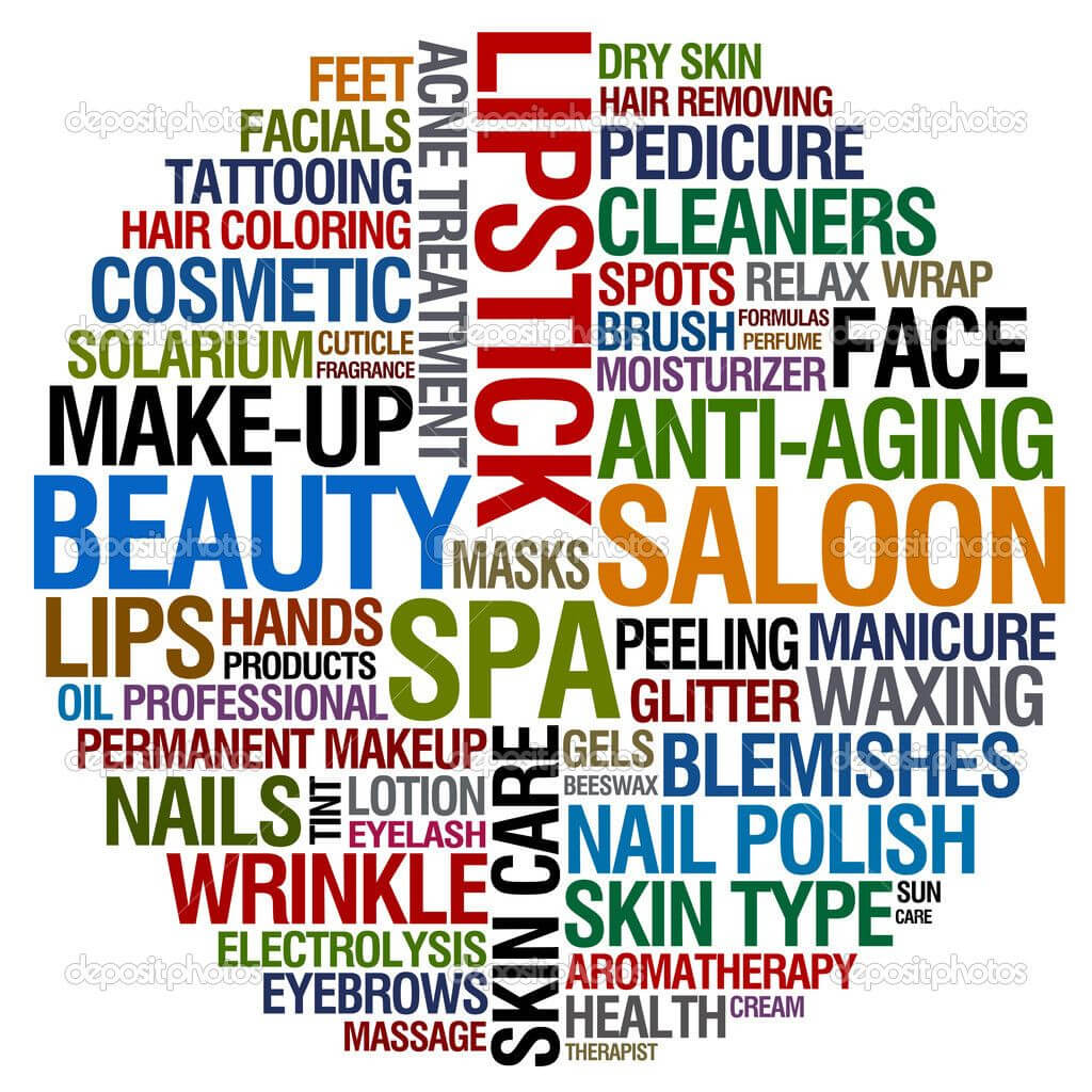 Beauty Word Collage | Word Collages | Word Collage, Dry Skin With Free Word Collage Template