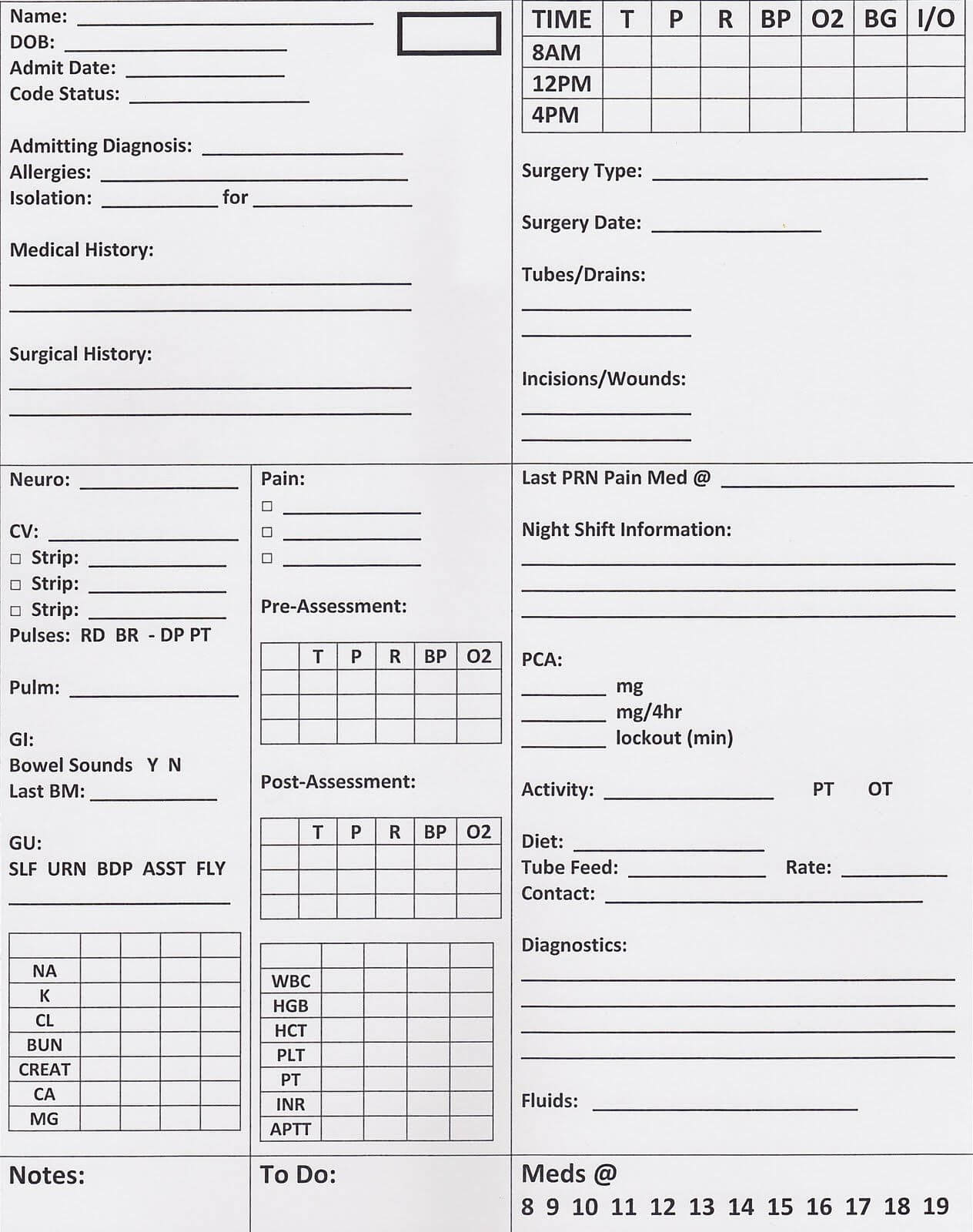 Bedside Nursing Documentation Sheet | Nursing Documentation With Regard To Nursing Handoff Report Template