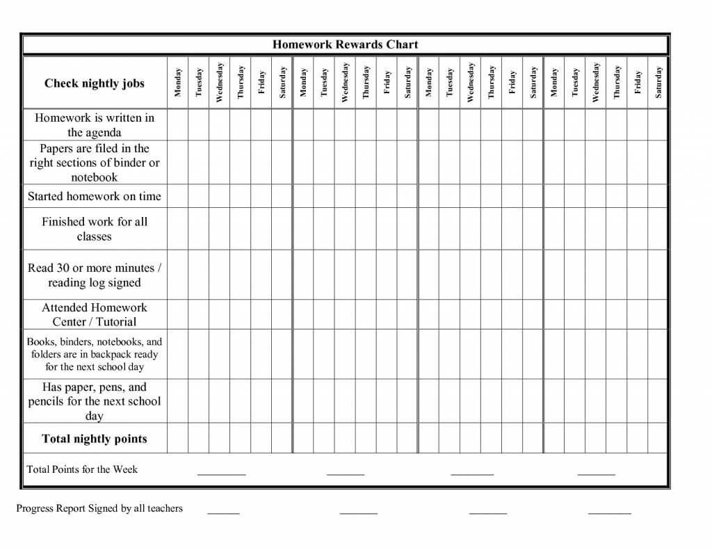 Behavior Chart Template Luxury Free Printable Blank Charts Pertaining To Reward Chart Template Word