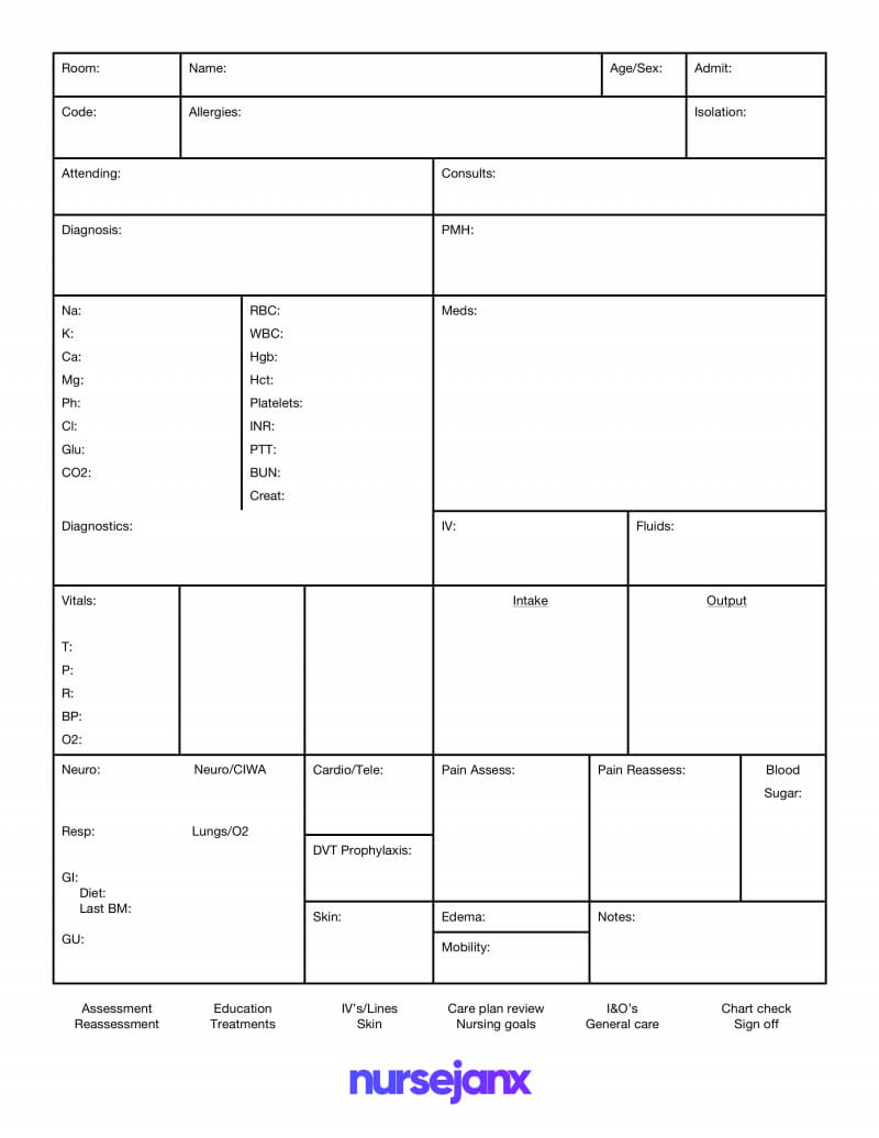 Best Free Sbar & Brain Nursing Report Sheet Templates Throughout Icu Report Template