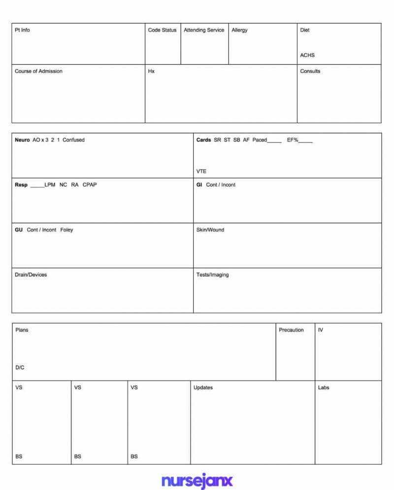 Best Free Sbar & Brain Nursing Report Sheet Templates Within Nurse Report Sheet Templates