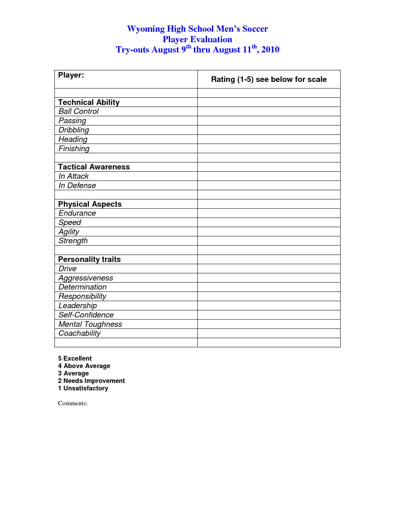 Best Photos Of Blank Evaluation Forms For Presentations Pertaining To Blank Evaluation Form Template