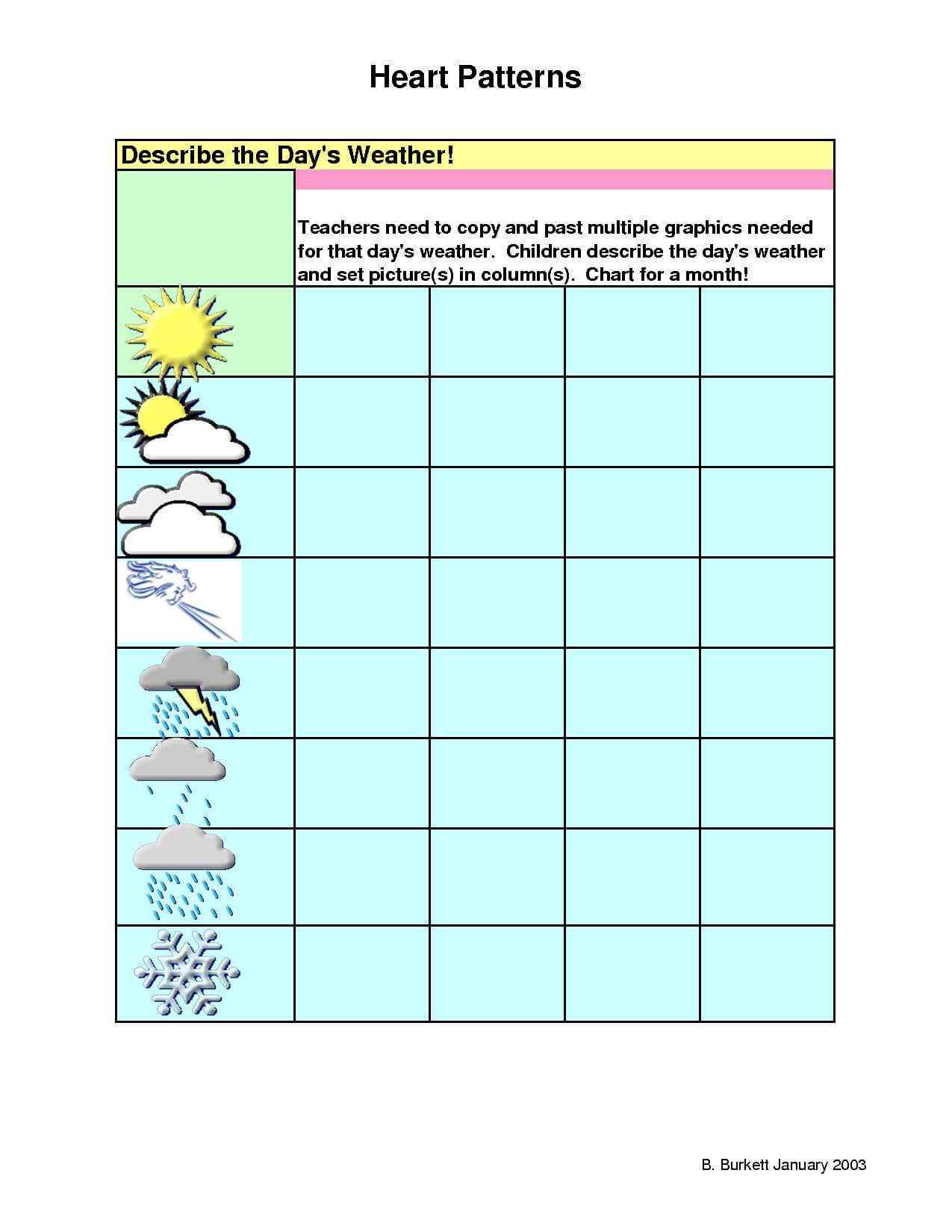 Best Photos Of Blank Weather Chart – Weekly Weather Chart Throughout Kids Weather Report Template