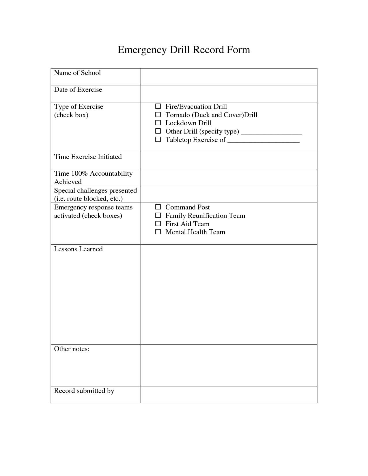Best Photos Of Fire Evacuation Drill Report Template Within Emergency Drill Report Template