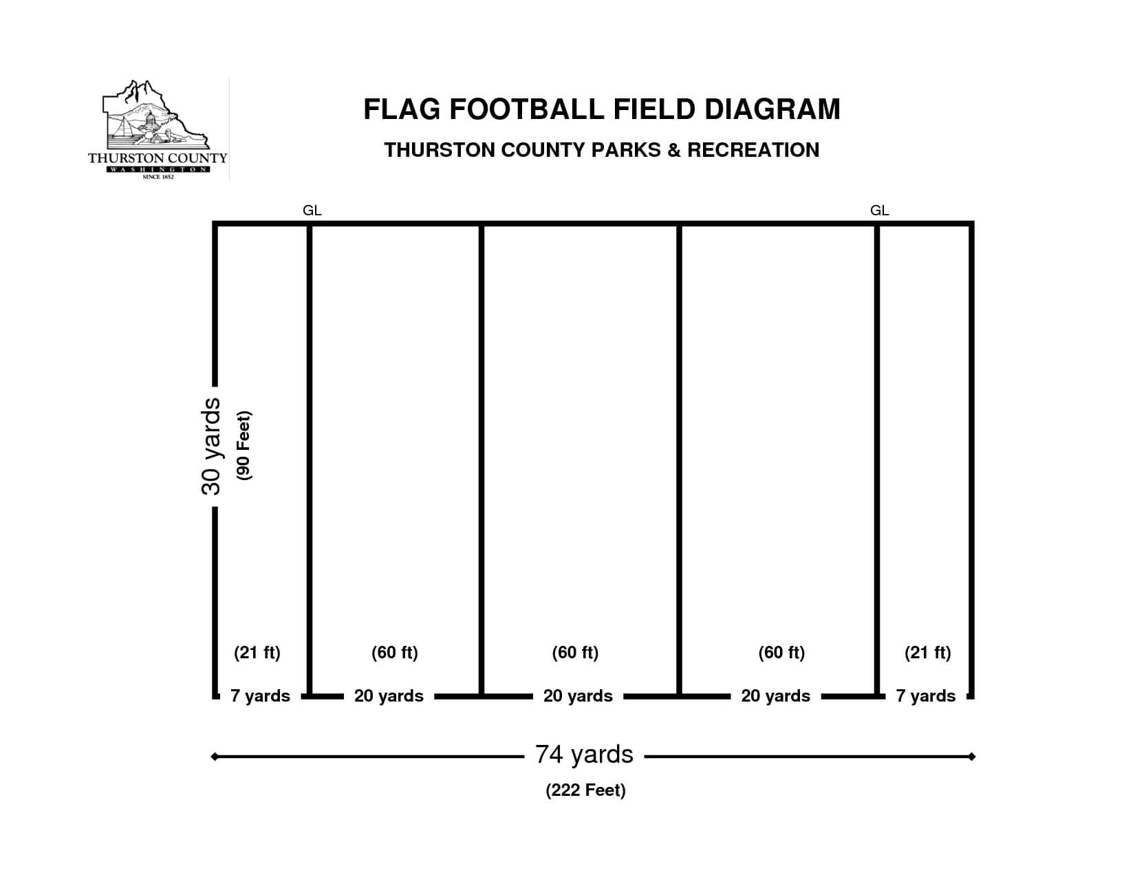 Best Photos Of Football Field Diagram Template – Blank Throughout Blank Football Field Template