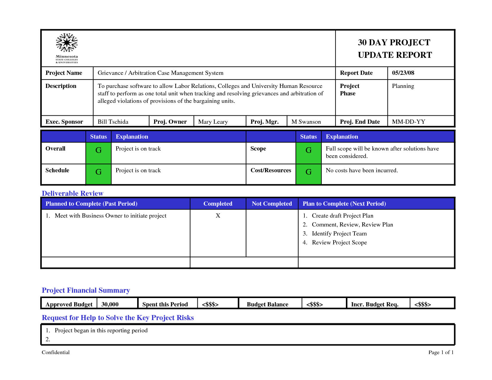 Best Photos Of Project Status Report Powerpoint Template Pertaining To Project Weekly Status Report Template Ppt