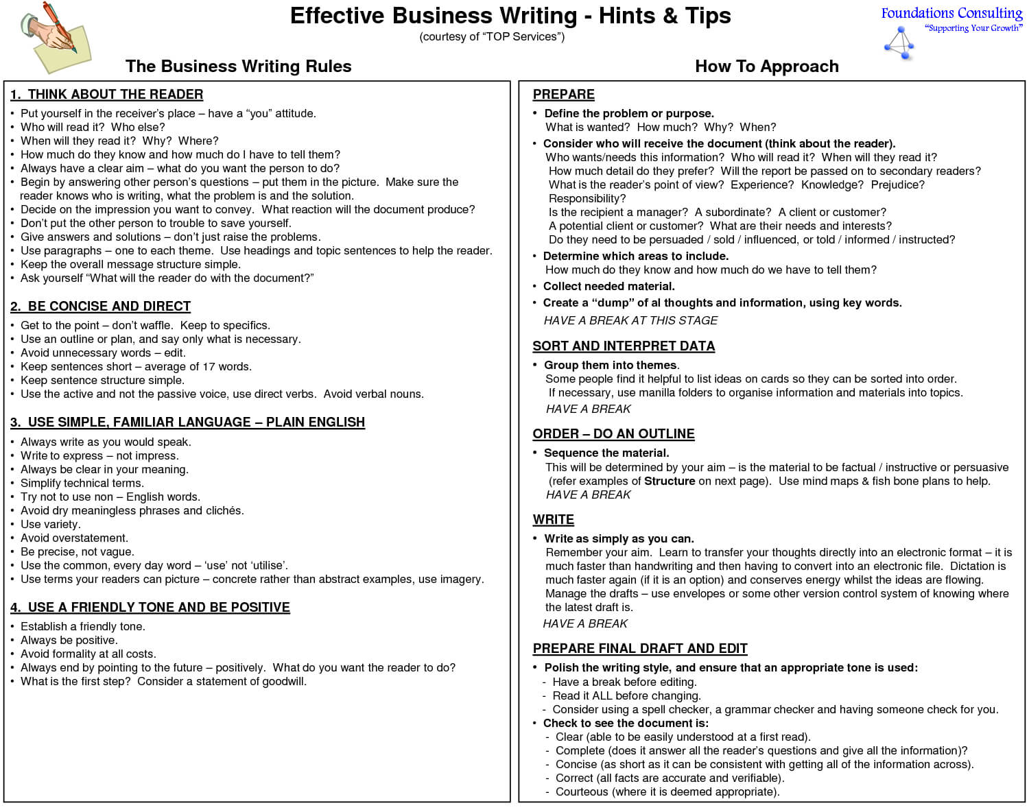 Best Photos Of Sample Business Report Template – Business With Business Analyst Report Template