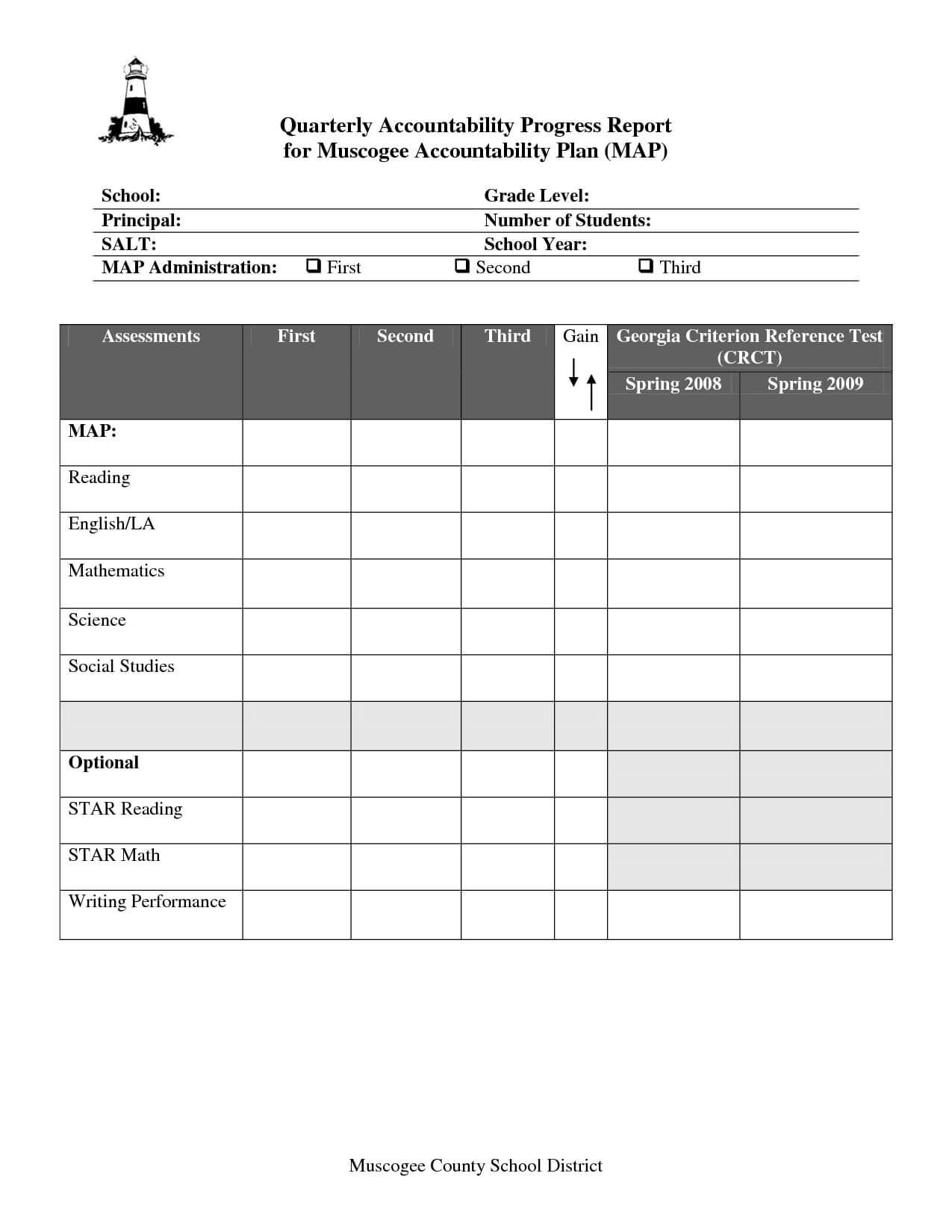 Best Photos Of School Progress Report Template – Middle For School Progress Report Template