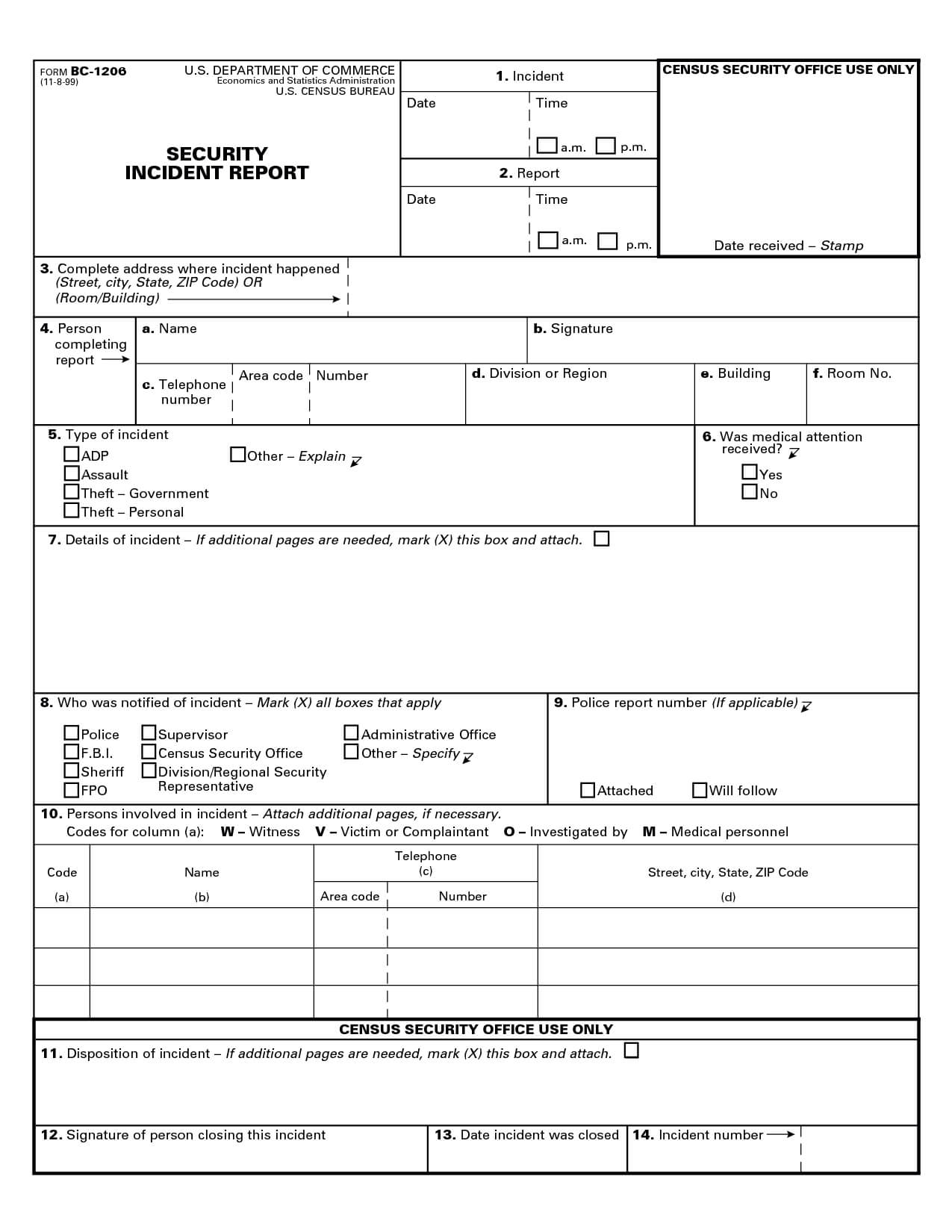 Best Photos Of Security Officer Incident Report Template Within Physical Security Report Template