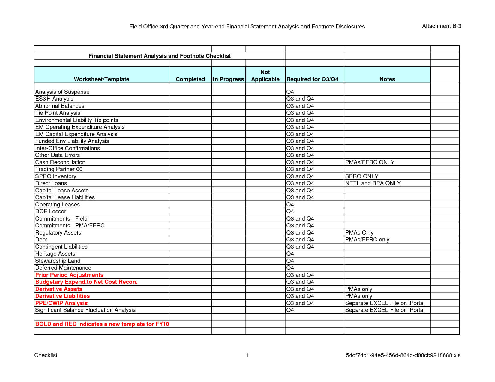 Best Photos Of Work In Progress Template – Capital Throughout Capital Expenditure Report Template