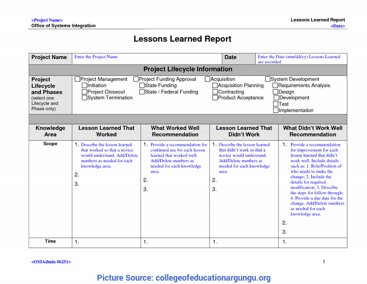 Best Project Lessons Learned Categories 23 Lessons Learnt Intended For Lessons Learnt Report Template