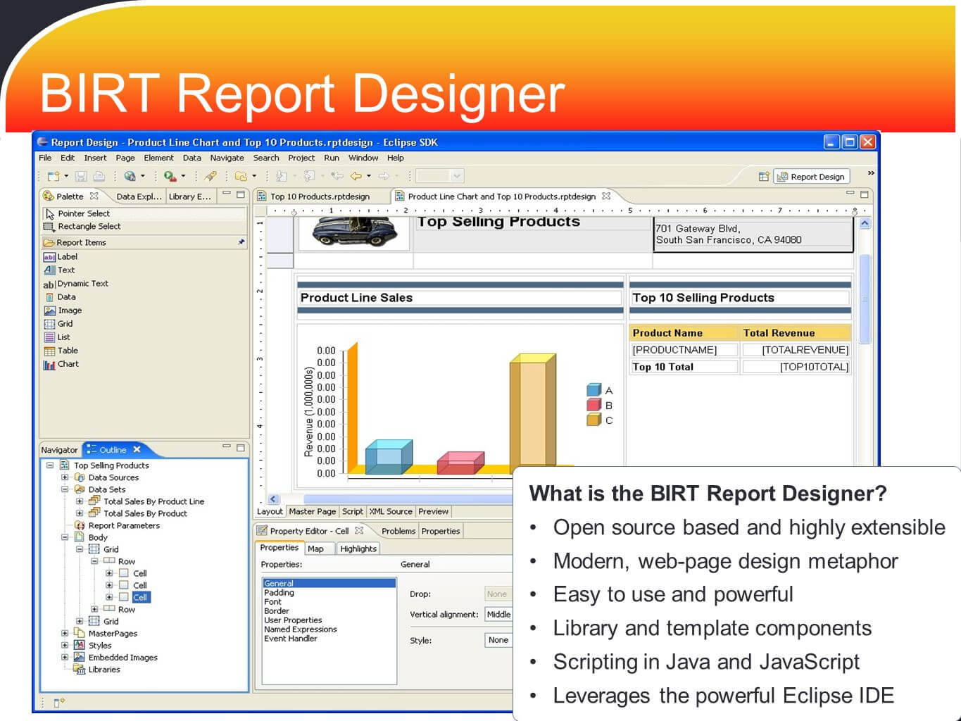 Birt Eclipse Report Within Birt Report Templates