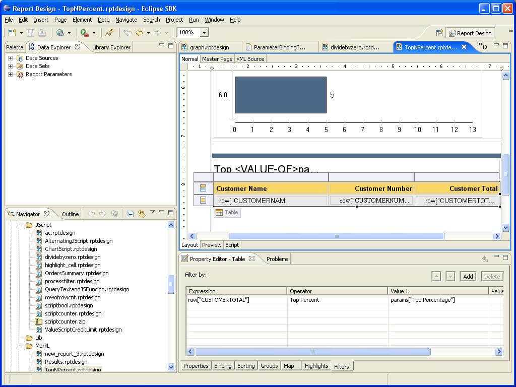 Birt World: 2006 Inside Birt Report Templates