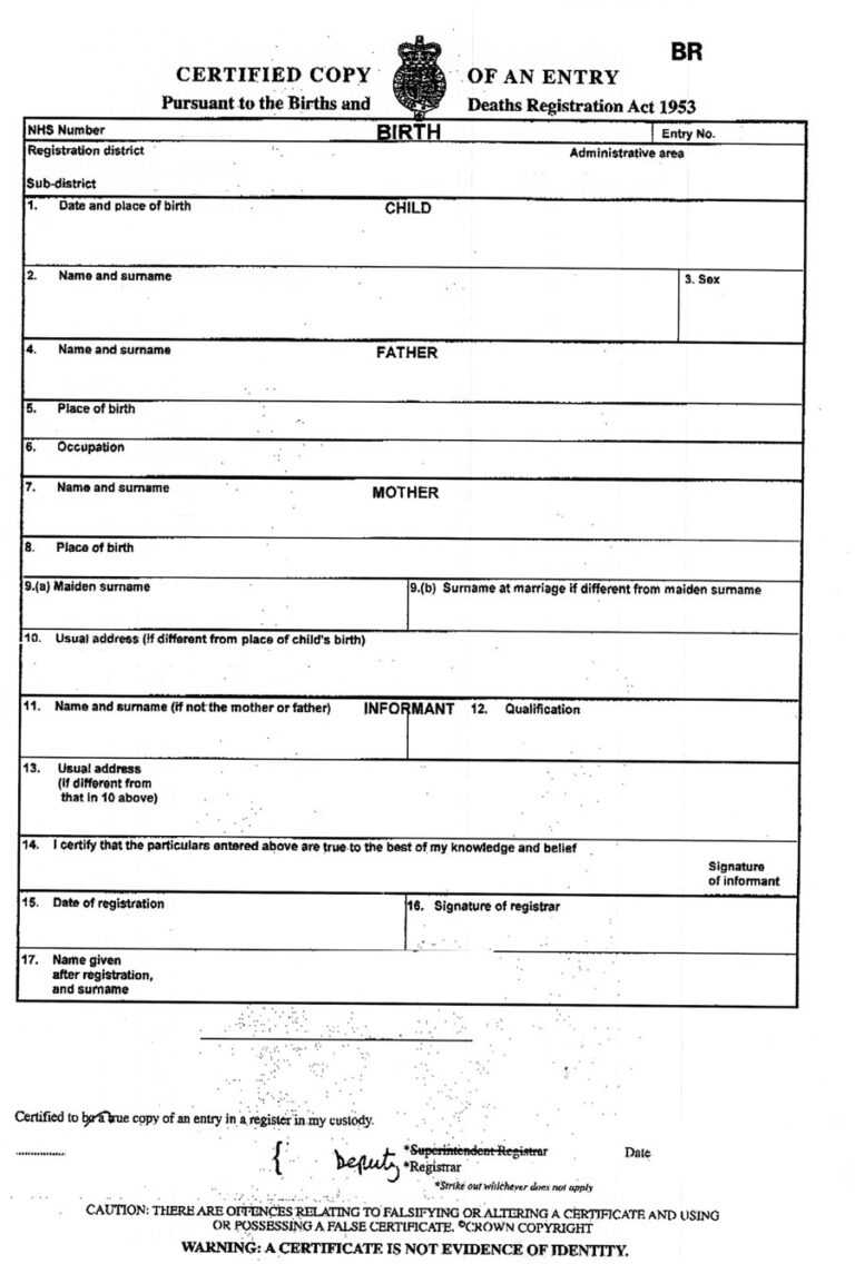 Birth certificate template uk