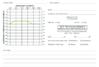 Blank Audiogram Template Download - Fill Online, Printable for Blank Audiogram Template Download