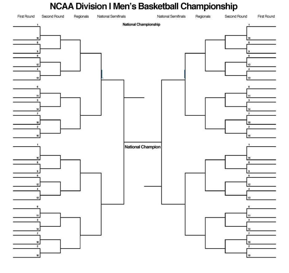 Blank Basketball Bracket – Major.magdalene Project Intended For Blank Ncaa Bracket Template